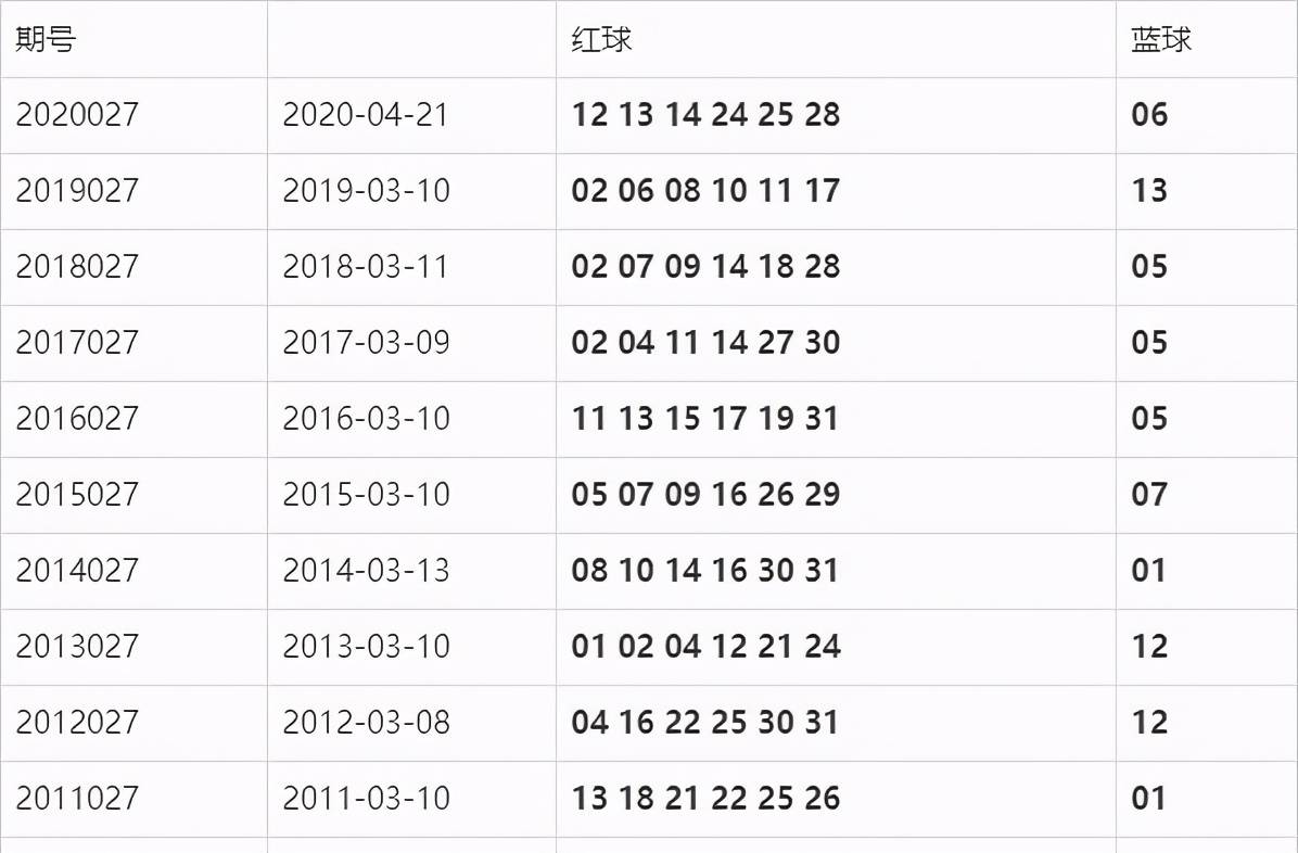 2024澳门每日好彩揭晓，WCT165.85便携解析详尽版