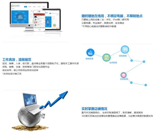 VYO696.48校园版精准管家婆大联盟：安全策略特色剖析