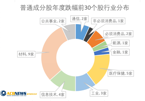 星耀VLS22.56版：新澳内部波色一码表安全策略深度解析