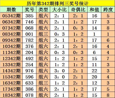 澳门一码一码100%精准，热门图库解答精选版TMK529.64