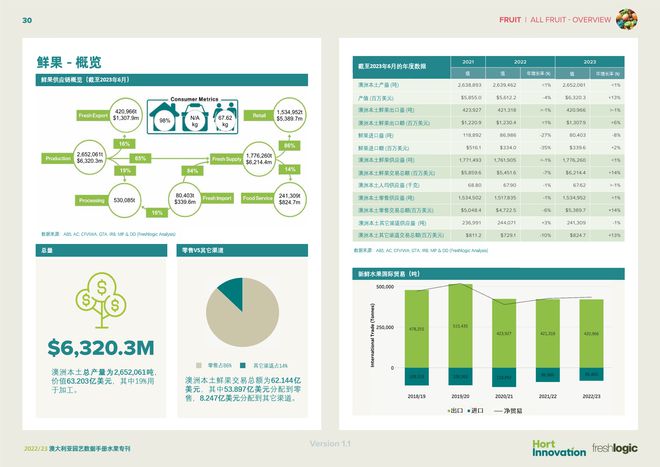 2024新澳版资料汇编：科技数据概览_NYJ78.87