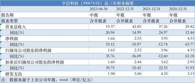 2024澳新正版资料全新升级，安全评估策略V7.66增强版