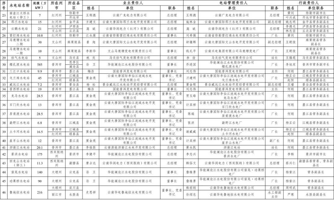 “2024年澳门六和彩资料免费查询：01-36详尽解读，精准信息先锋版XNQ233.36”