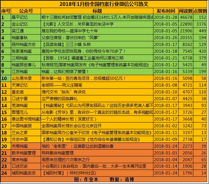 澳门正版全年资料精准期期，图库热门解析_手游VZP989.32版