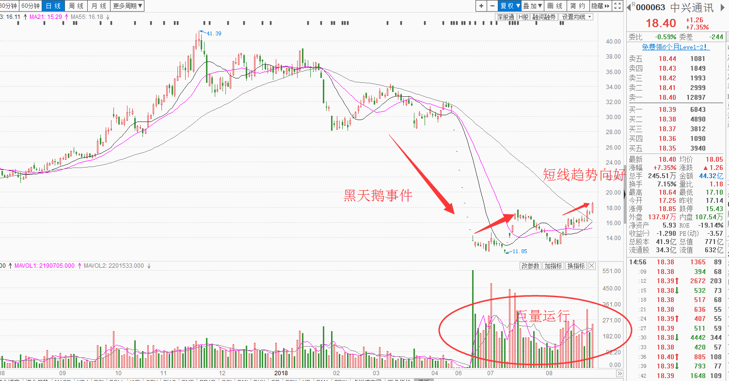 港澳资料免费宝典，图库动态精赏_尊享版DWX233.62