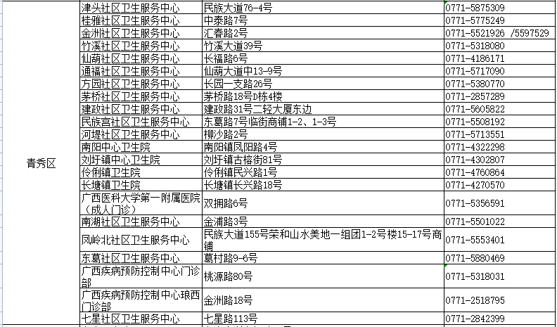 新奥资料全面免费，精准预测期期命中，热门问题速解PEB901.03