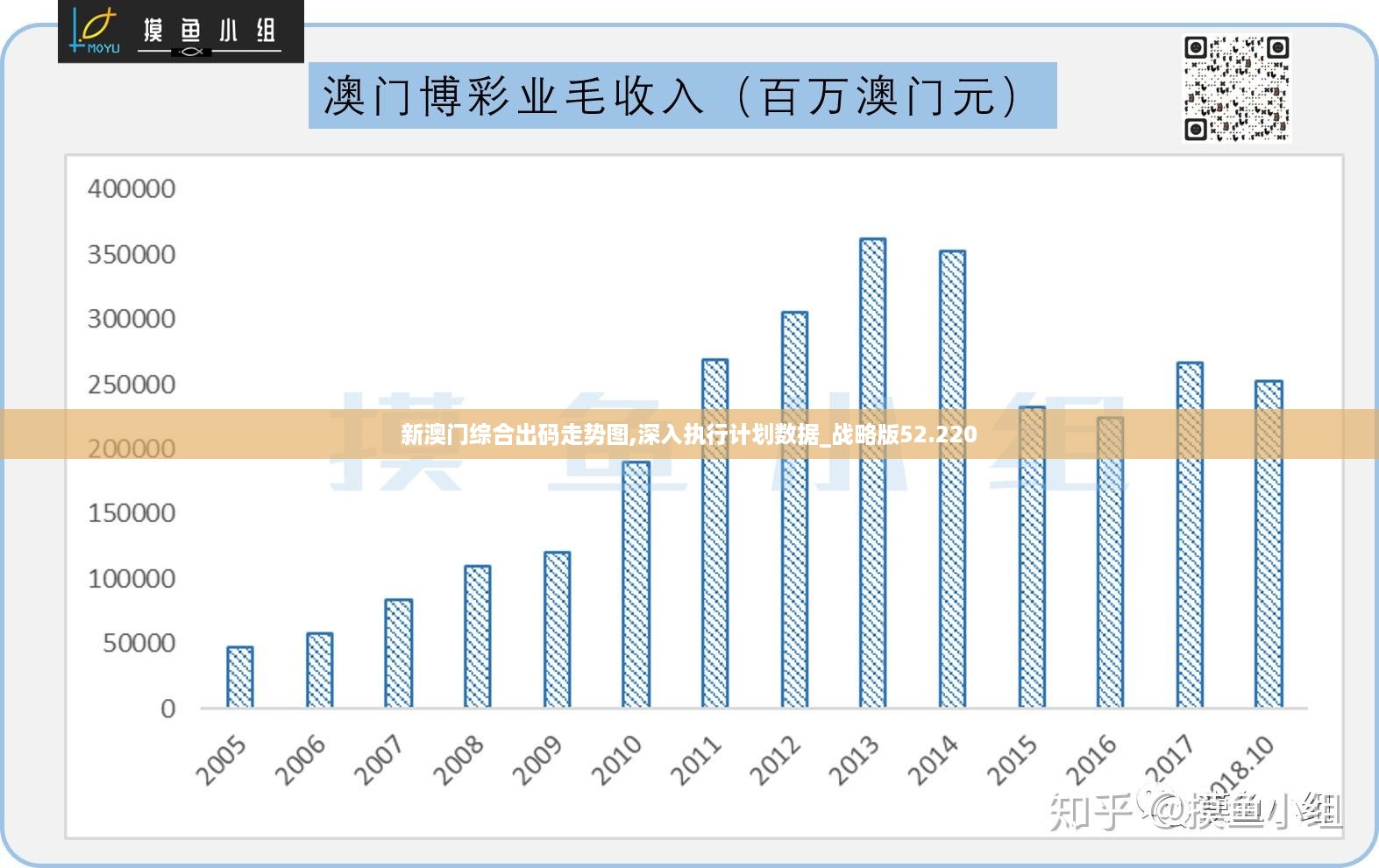 一箭双雕 第3页