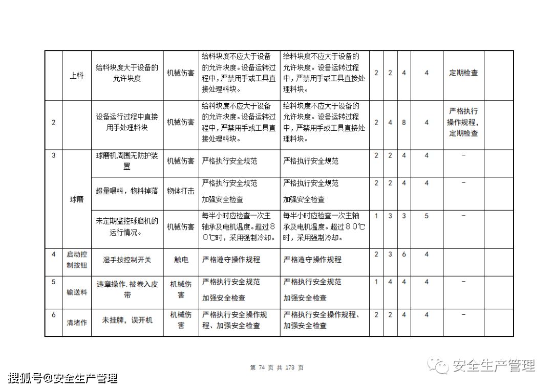 管家婆资料精选985期一肖中特，户外安全评估CFX217.27策略