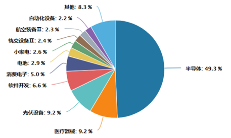 新澳资彩410期免费资料详解，精准数据解读_毛坯版JPH497.75