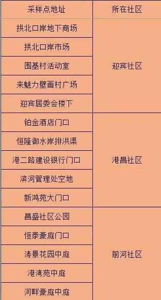 新澳门一码一肖精准解锁技巧解析，实证案例详析_VAM68.962高级版