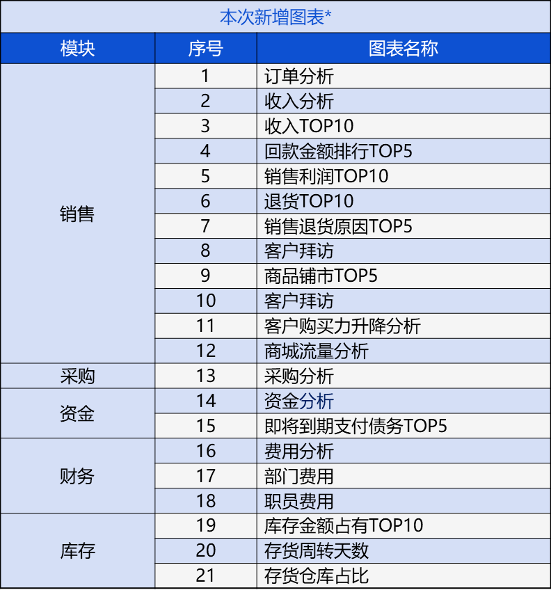 香港管家婆精准资料库免费解析指南_RSV68.253精英版