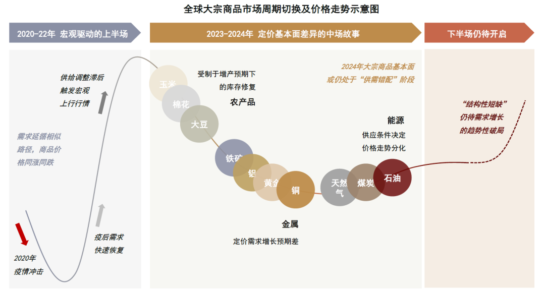 2024年澳门最新资料汇编：管家婆解析，现象解读，AAR68.995超级版详解