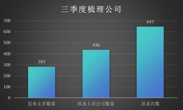 管家婆三肖一码深度剖析：最新研究成果与OWS68.904旅行者版揭秘