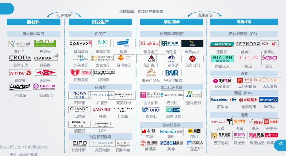 2024天天彩全面免费资料集及资源布局策略_TTQ68.671活力版