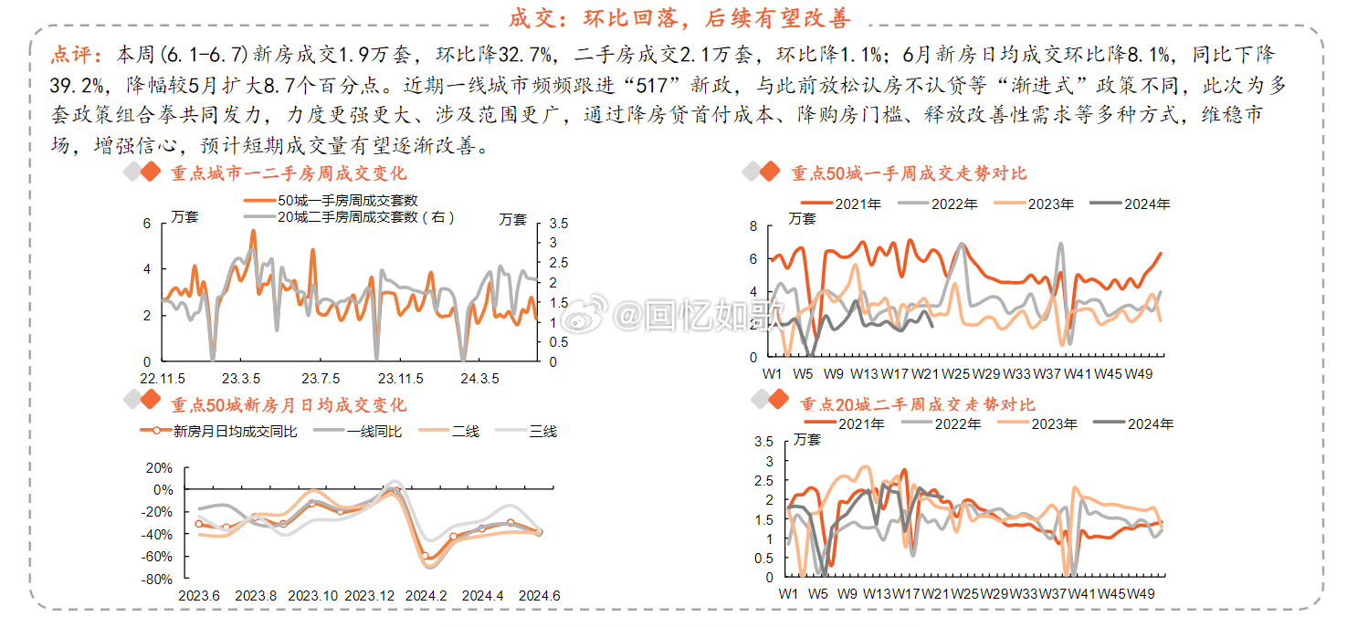 2024年数据解读：4949免费资料，OEJ68.795趣味版程序分析