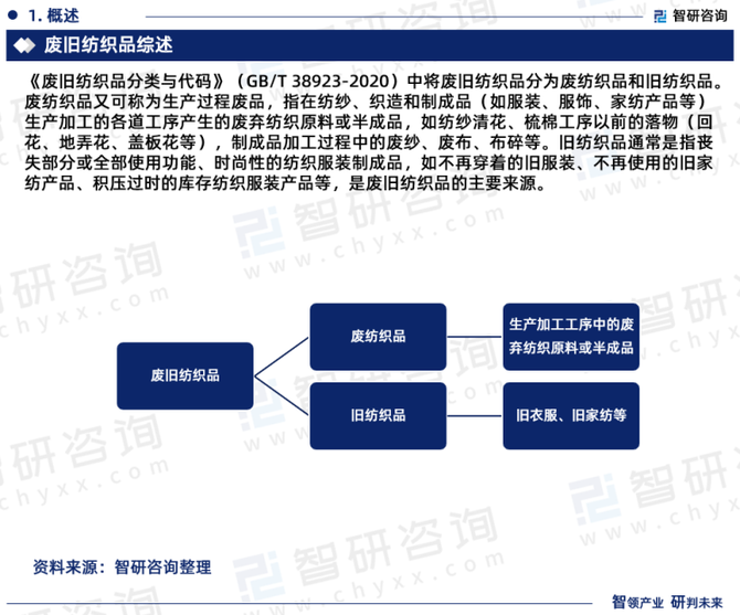 纺织轻工领域新奥数据大全免费获取，VGZ68.194冒险版解析