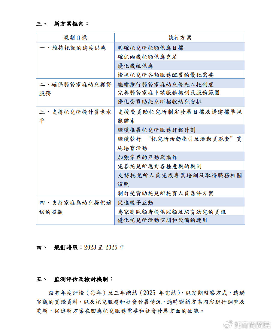 2024澳门正版免费资料库，执行担保策略指南_养生版TPO68.952