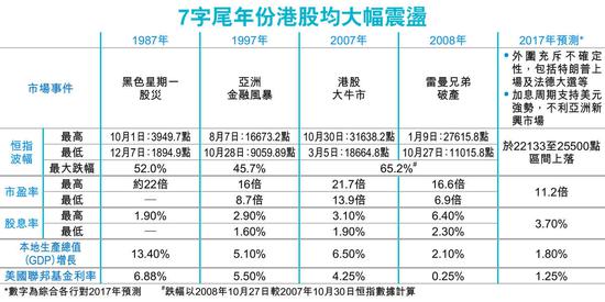 白发苍苍 第2页