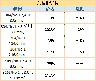 守株待兔_1 第2页