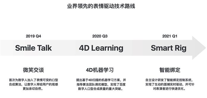 出水芙蓉 第2页