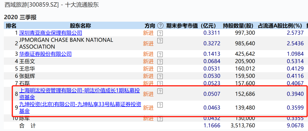 “极致一码一肖，百分百精准解析——DPU68.254旅行版详解”