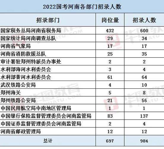 白小姐四肖四码必中，全方位数据解析神器_ZIH68.625高级版