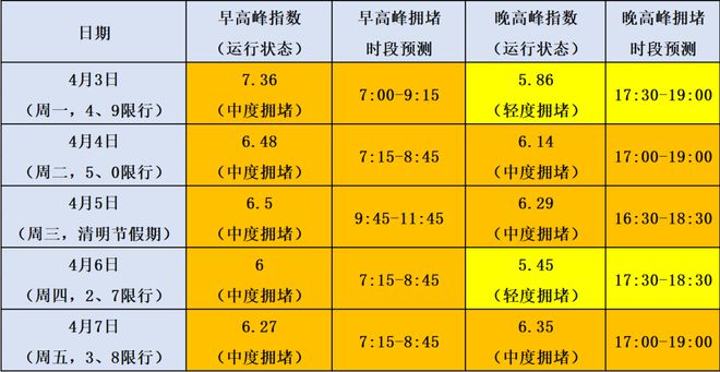 白驹过隙 第2页