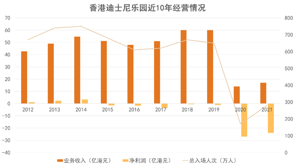 惊弓之鸟 第2页