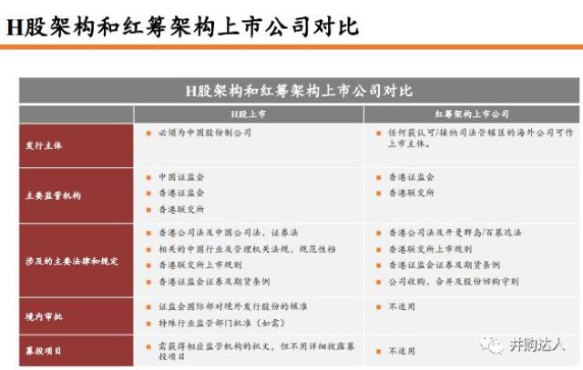 香港免费资料宝库：配置方案详解_BLT68.201冒险版