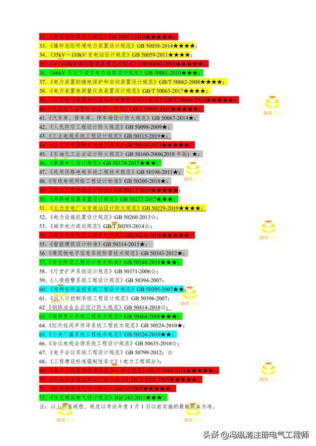 人流如潮 第3页