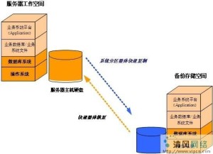 NPY68.198多功能版跑狗图7777788888更新，数据解析与概念设想