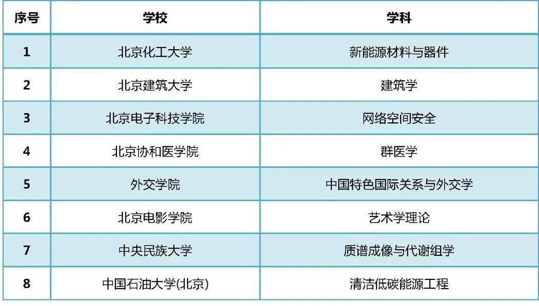 澳门6合最新开奖测试评估：VRR68.936精密版结果