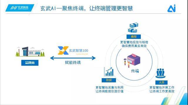 澳门管家婆现象深度剖析：GRC68.905智慧版解读