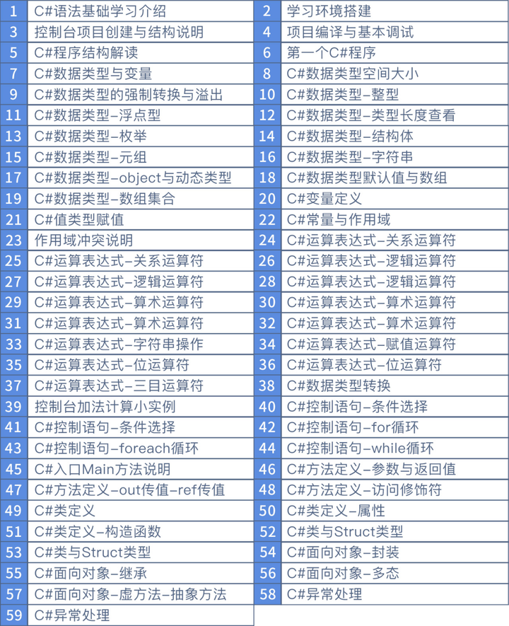 100%正版挂牌资料全集，数线程版快速解答与实战方案_IKH68.571