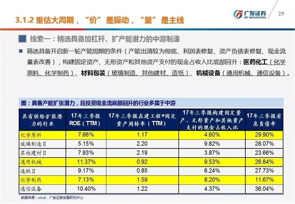 江晨怡 第2页