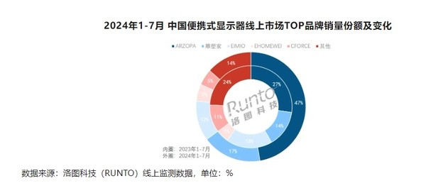 2024年澳门每日六开奖免费资源，化学ADP68.479便携版