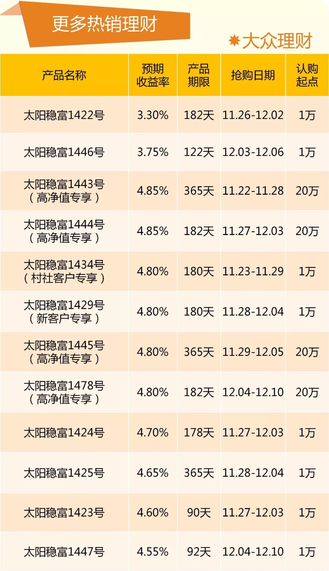 新澳天天开奖资讯三中三，成本管理解决方案_ZIM9.37.72冷静版