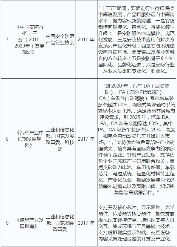 三期必中资料与评估测试_WAP9.17.30真实版本