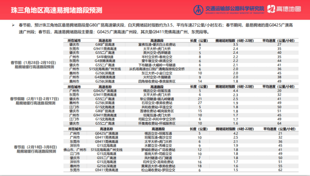 一呼百应 第2页