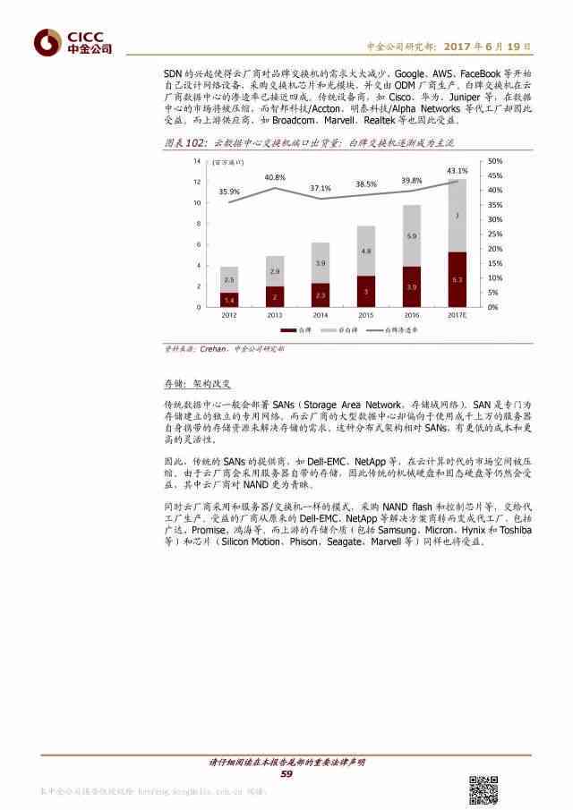 鹤立鸡群 第2页