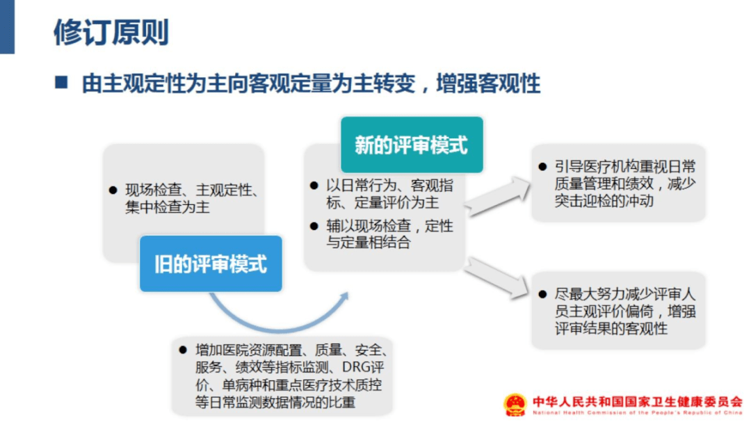 权威解析：二四六内部资料的最新动态和指导_DIU1.65.60特别版