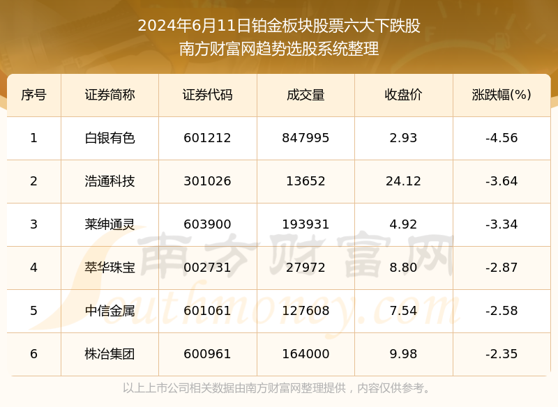 2024年11月20日 第109页