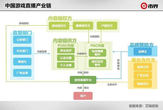 澳门一码一肖一特一中直播，快速整合方案实施_TGI9.35.92套件版本