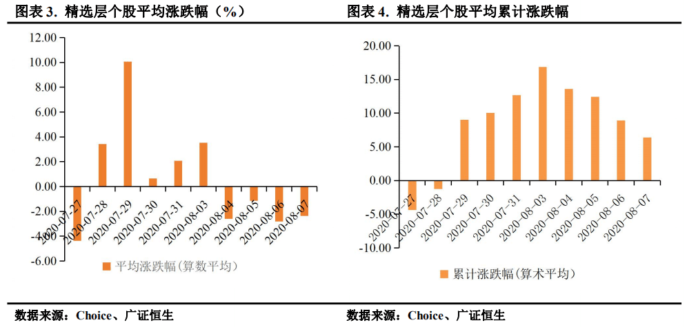 朱雪寒 第2页