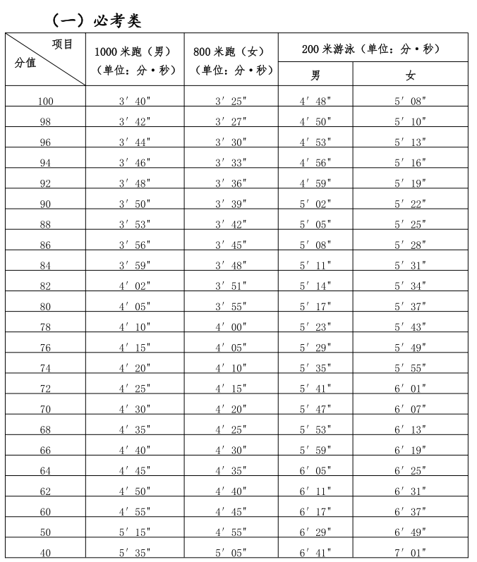 汪海帆 第2页