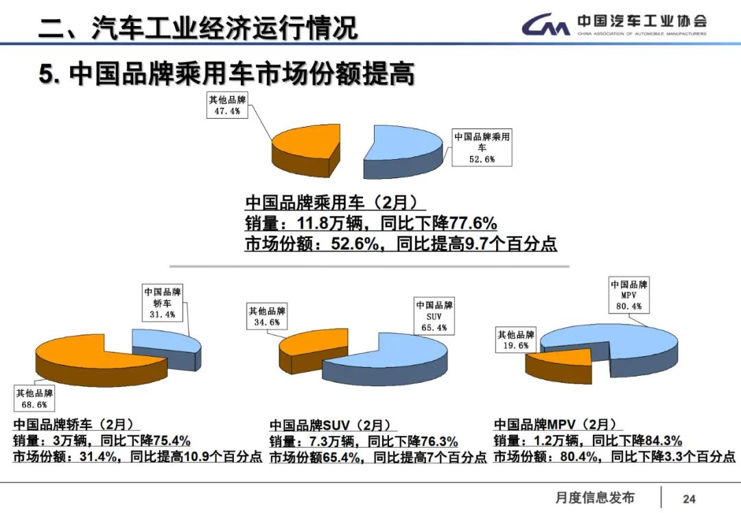 气势磅礴 第2页