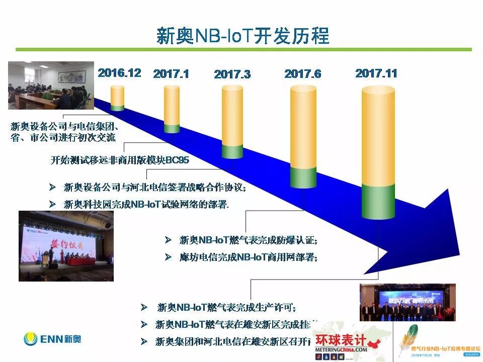 新奥最准资料全集解析与落实_CWJ4.31.53通透境界