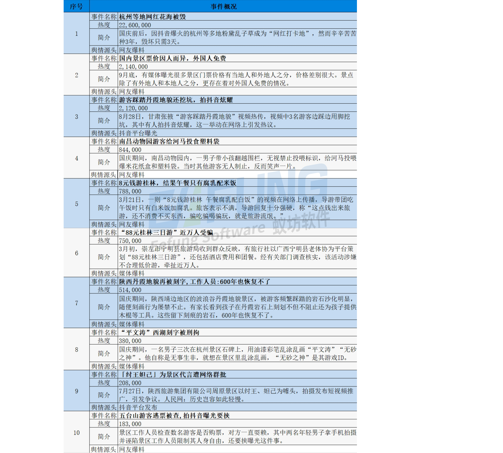 澳门官方资源汇总与解析 - ROF9.33.24修订版