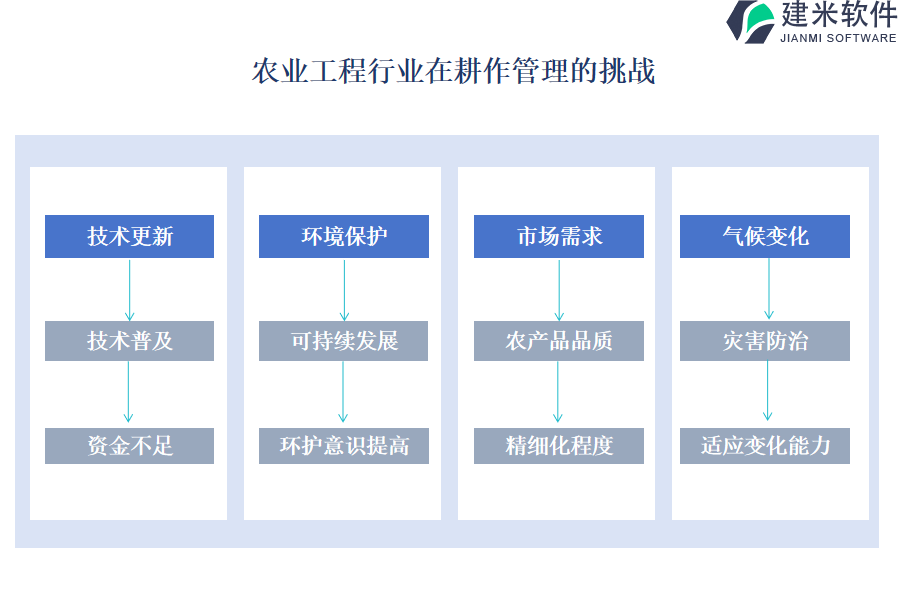 攀龙附凤_1 第2页