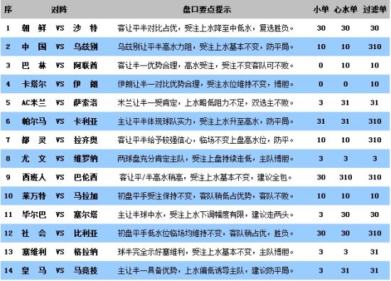 澳门一码一肖一恃一中354期，详解解答与实施_GZH9.35.73活动版